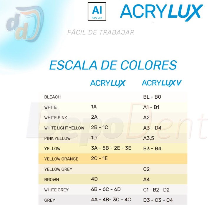 Acry Lux Diente de PMMA de 3 capas