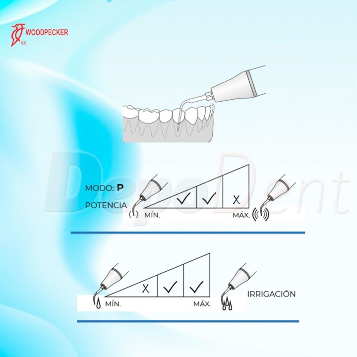 Esquema puntas ultrasonidos Woodpecker PD10