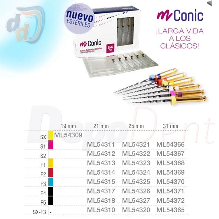 mConic 31mm Medicaline