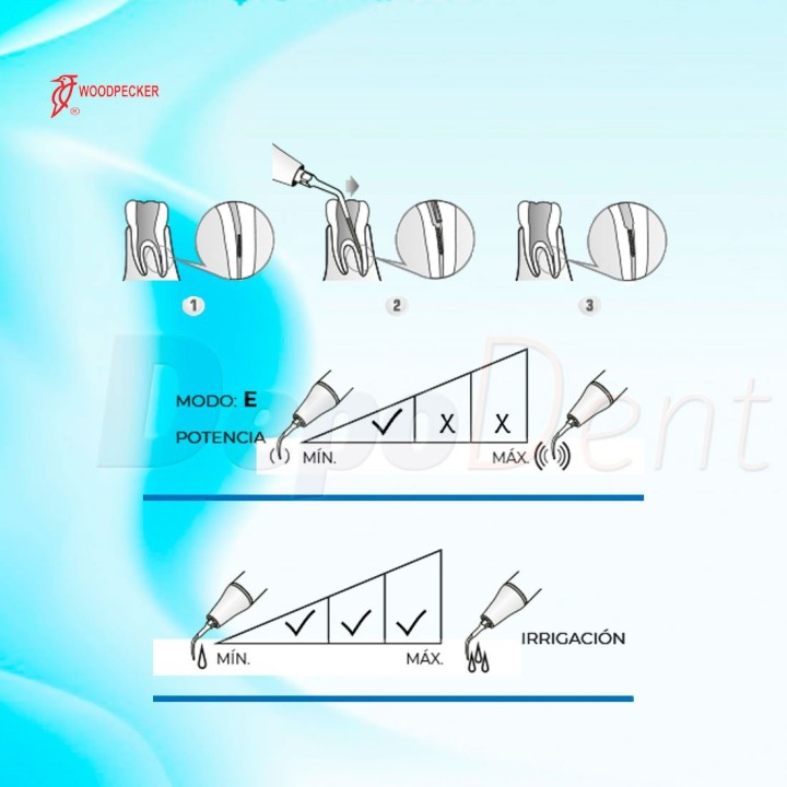 Punta ultrasonidos compatible EMS E3D