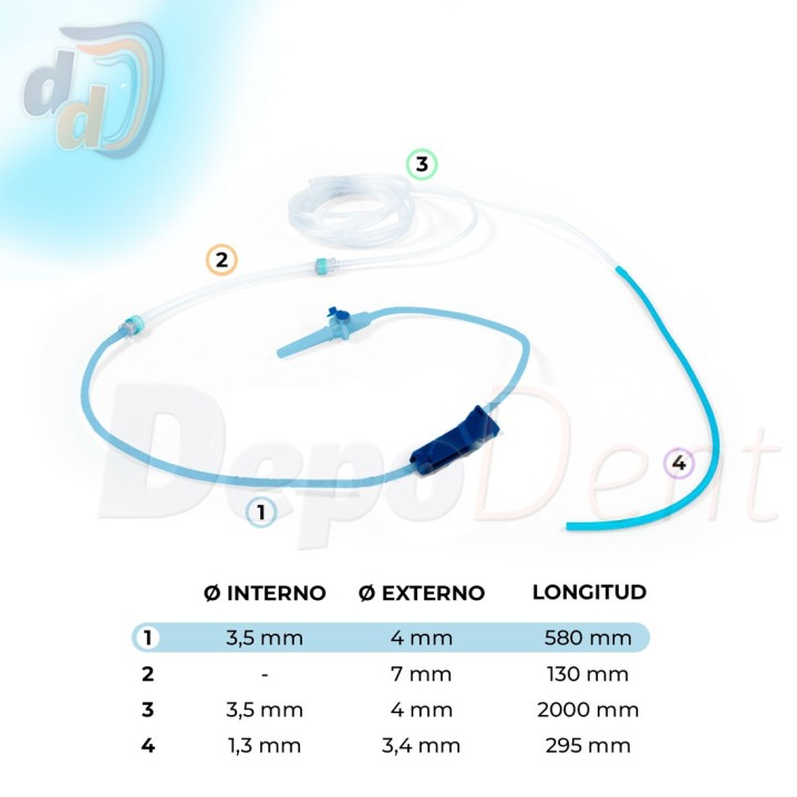 Lineas de irrigación desechables para motores de implantología y cirugía Nouvag