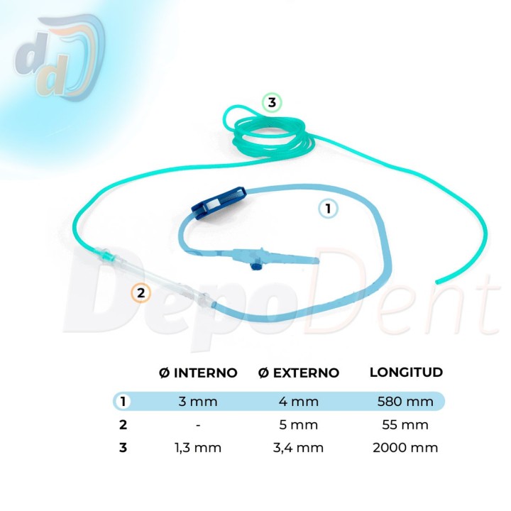 Lineas de irrigación desechables para motores de implantología y cirugía W&H