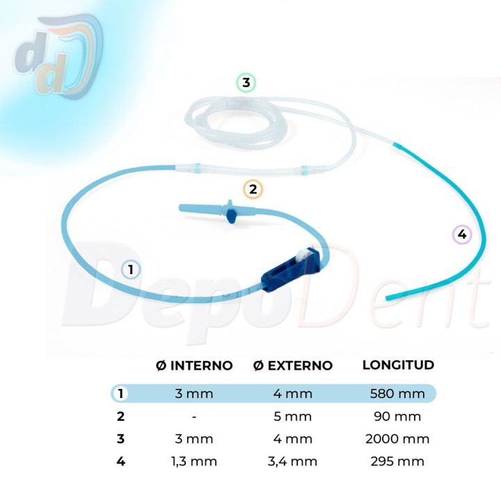 Lineas de irrigación desechables para motores de implantología y cirugía NSK