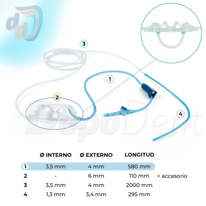 Lineas de irrigación desechables para motores de implantología y cirugía Bien-Air
