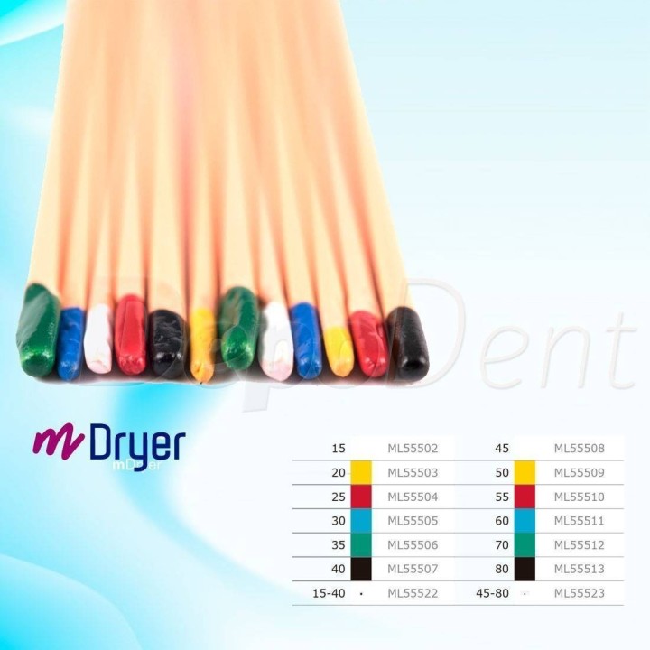 puntas de papel Medicaline para endodonciaq
