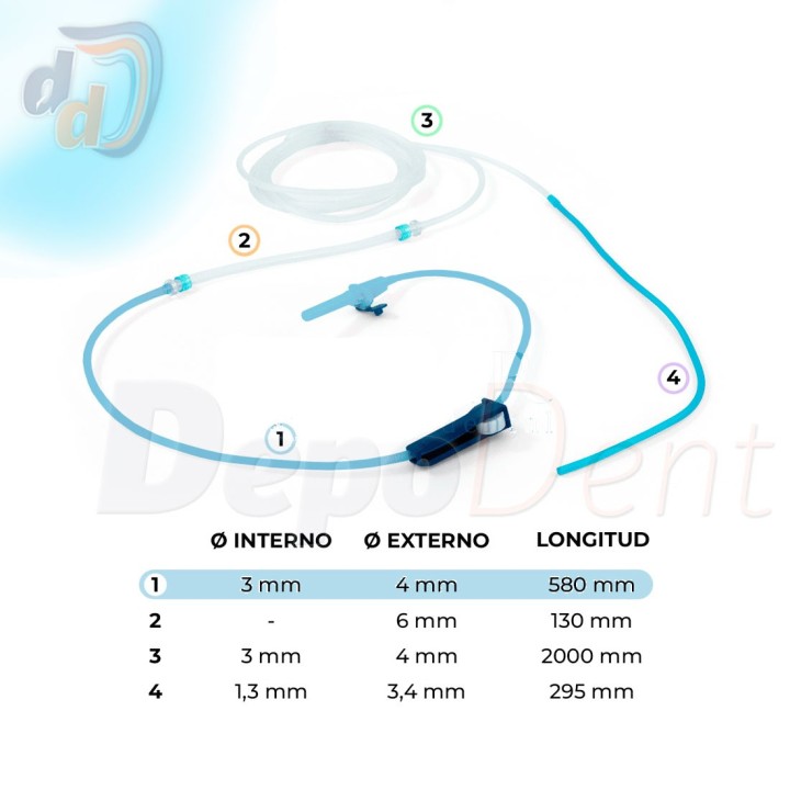 Lineas de irrigación desechables para motores de implantología y cirugía universales
