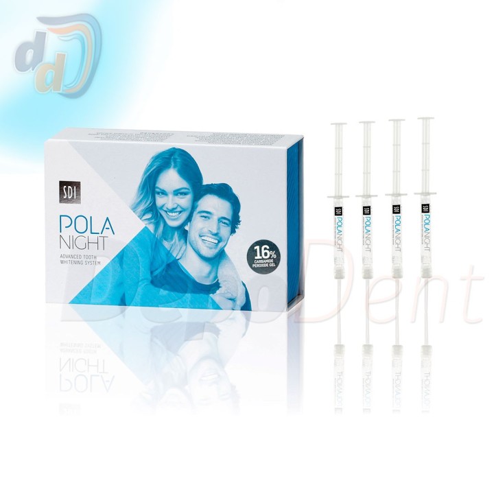 Pola Night 16% SDI MiniKit